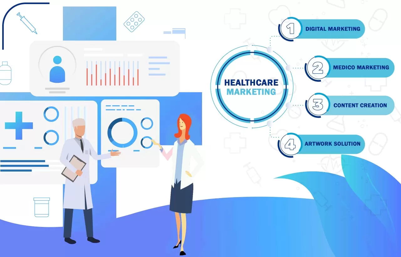 Healthcare Marketing