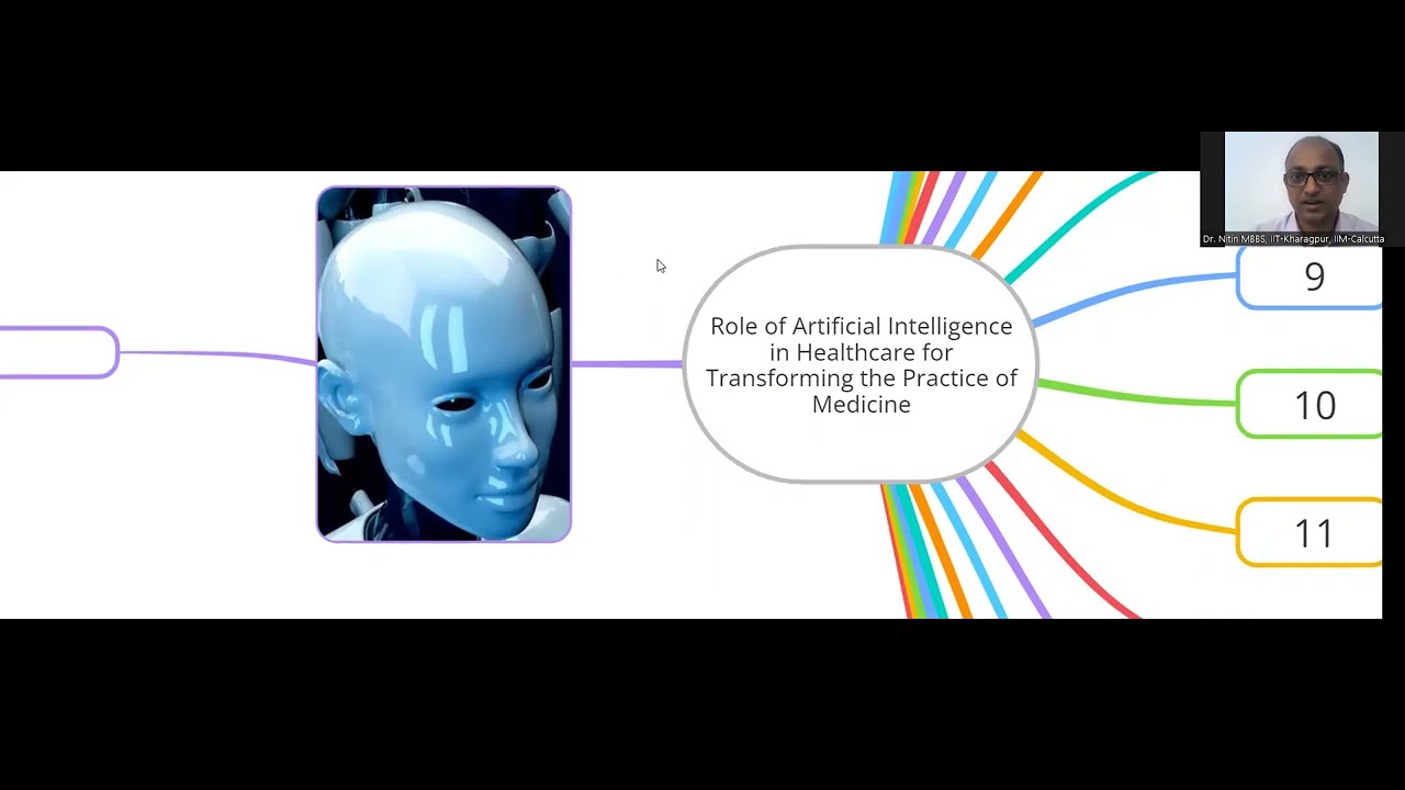 You are currently viewing Role of Artificial Intelligence in Healthcare for Transforming the Practice of Medicine