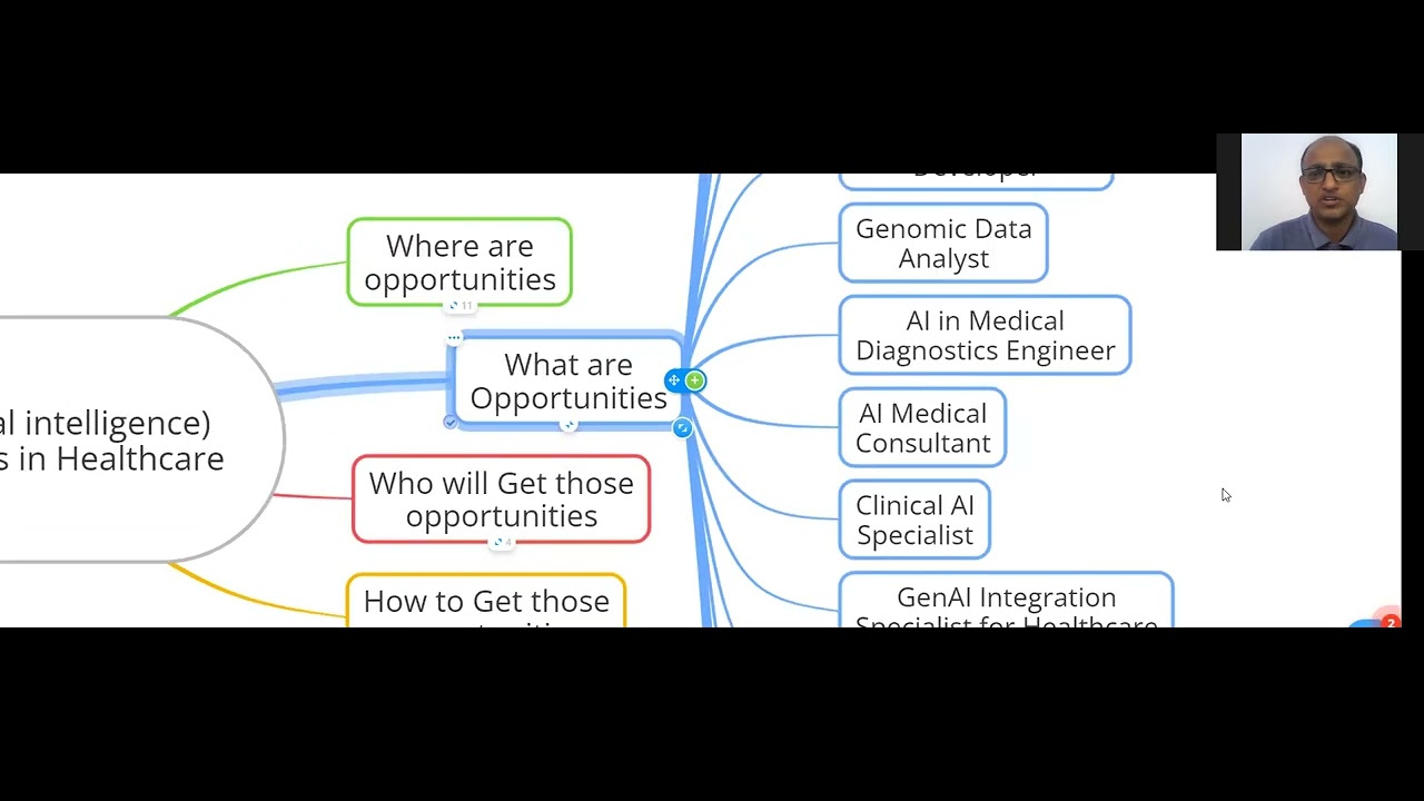 You are currently viewing GenAI Generative artificial intelligence Employment Opportunities in Healthcare #GenAi