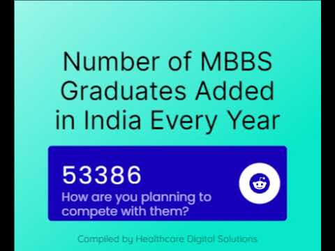 You are currently viewing Number of MBBS Graduates Added in India Every Year #competition #saturation #mbbs #lifeofdoctor