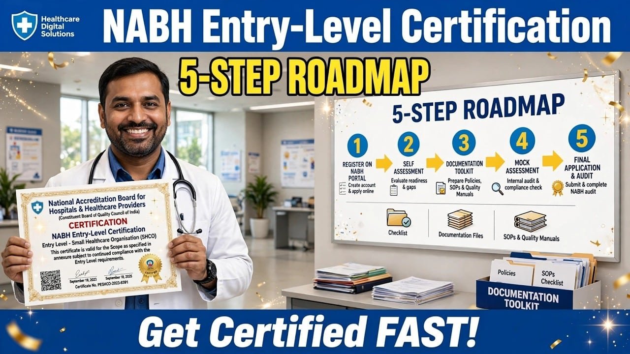 You are currently viewing Step by Step Guide for NABH Entry Level Certification NABH Entry Level Certification Step by Step